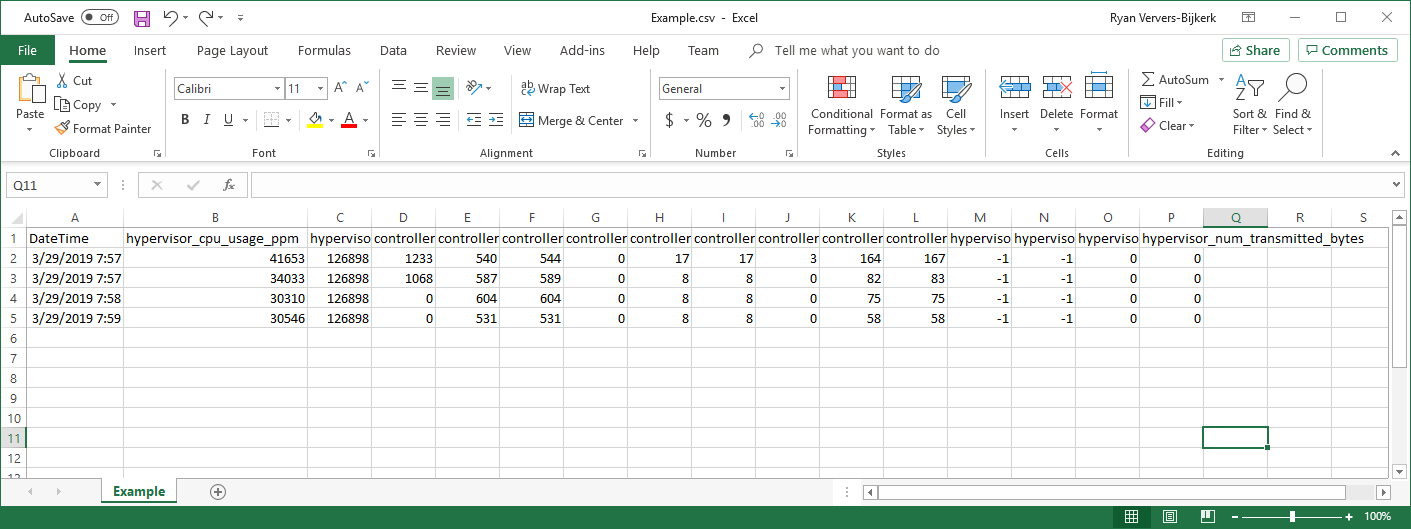 ahv-metrics